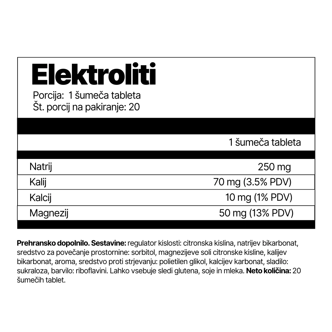 Elektroliti
